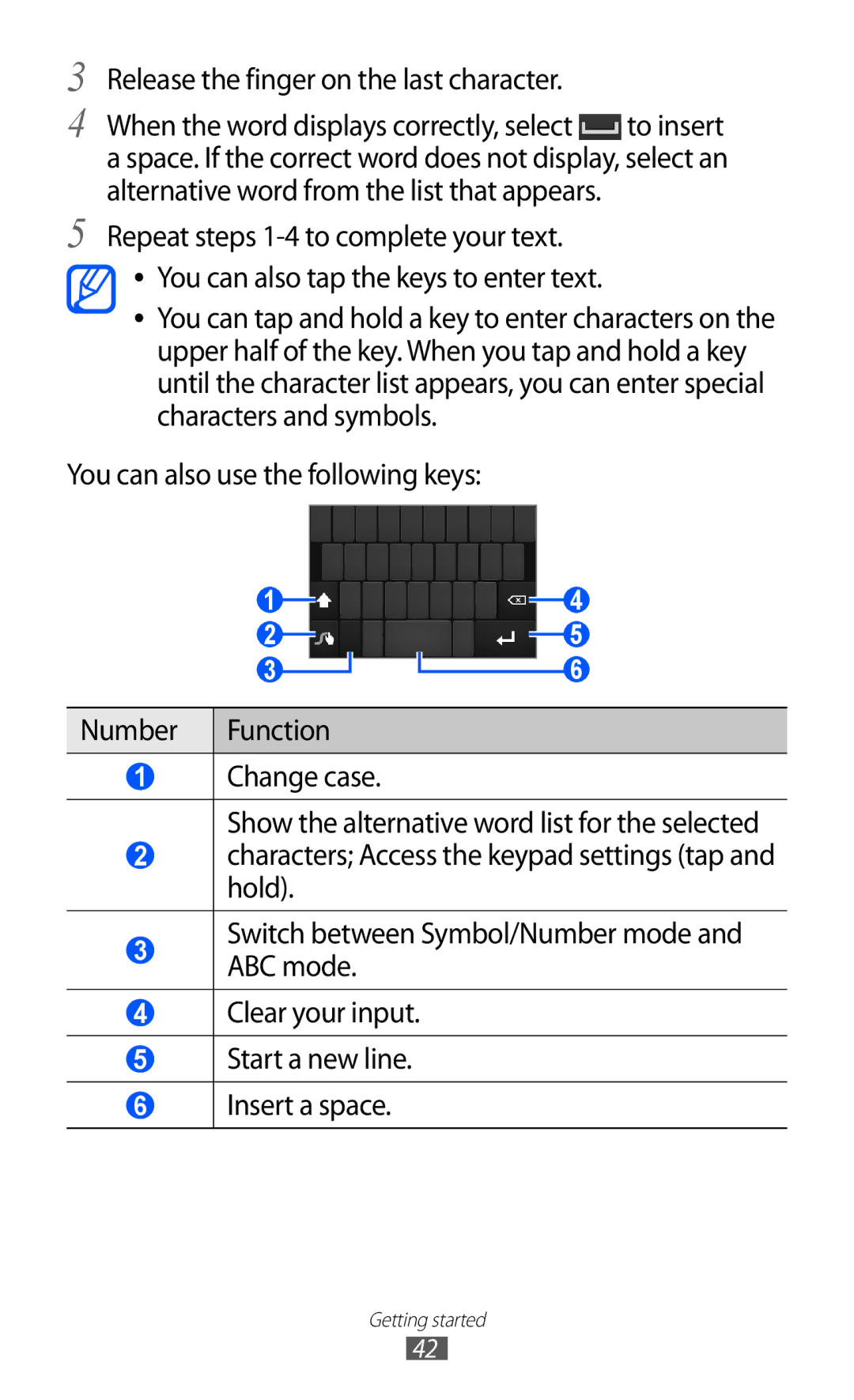 Samsung GT-I9100RWNBOG, GT-I9100LKAXEU, GT-I9100LKAXSP, GT-I9100LKAVIA manual Release the finger on the last character 