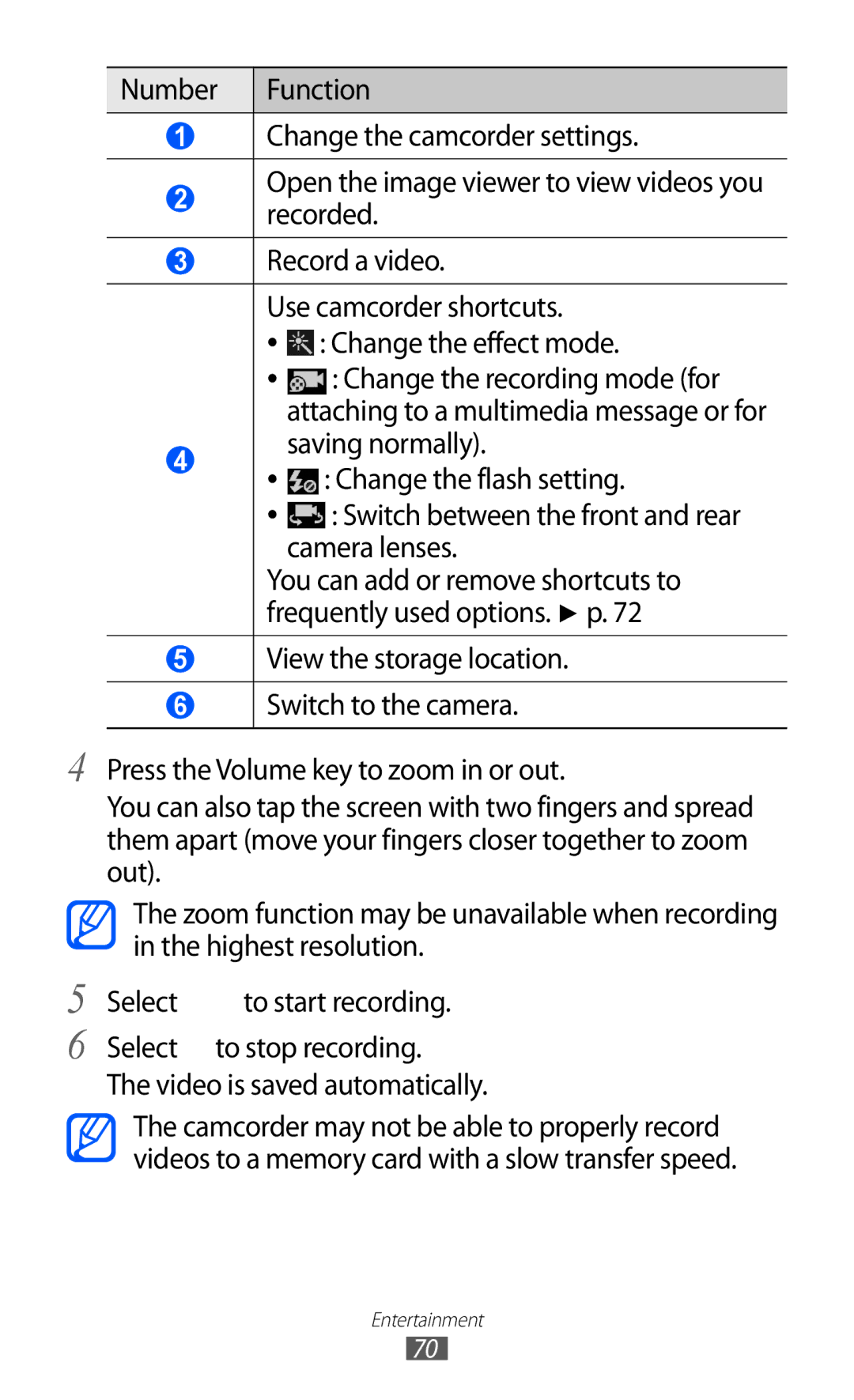 Samsung GT-I9100LKAFWB Saving normally, Camera lenses, You can add or remove shortcuts to, Frequently used options. p 