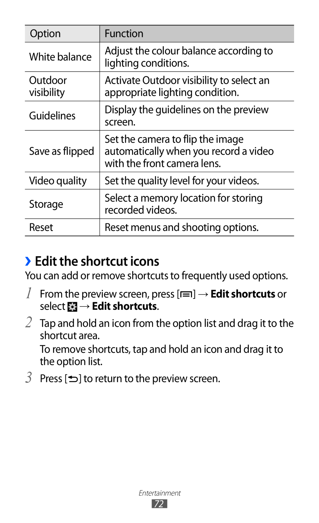 Samsung GT-I9100OIAHUI manual ››Edit the shortcut icons, Automatically when you record a video, With the front camera lens 