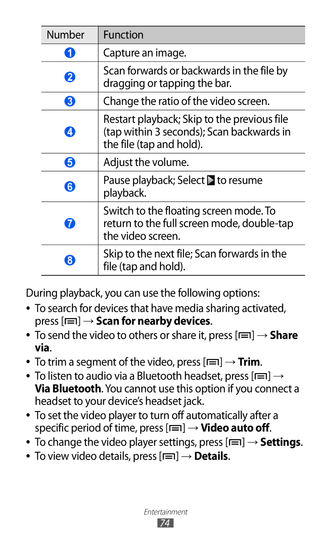 Samsung GT-I9100LKATIM, GT-I9100LKAXEU, GT-I9100LKAXSP, GT-I9100LKAVIA, GT-I9100RWAEPL manual Press → Scan for nearby devices 