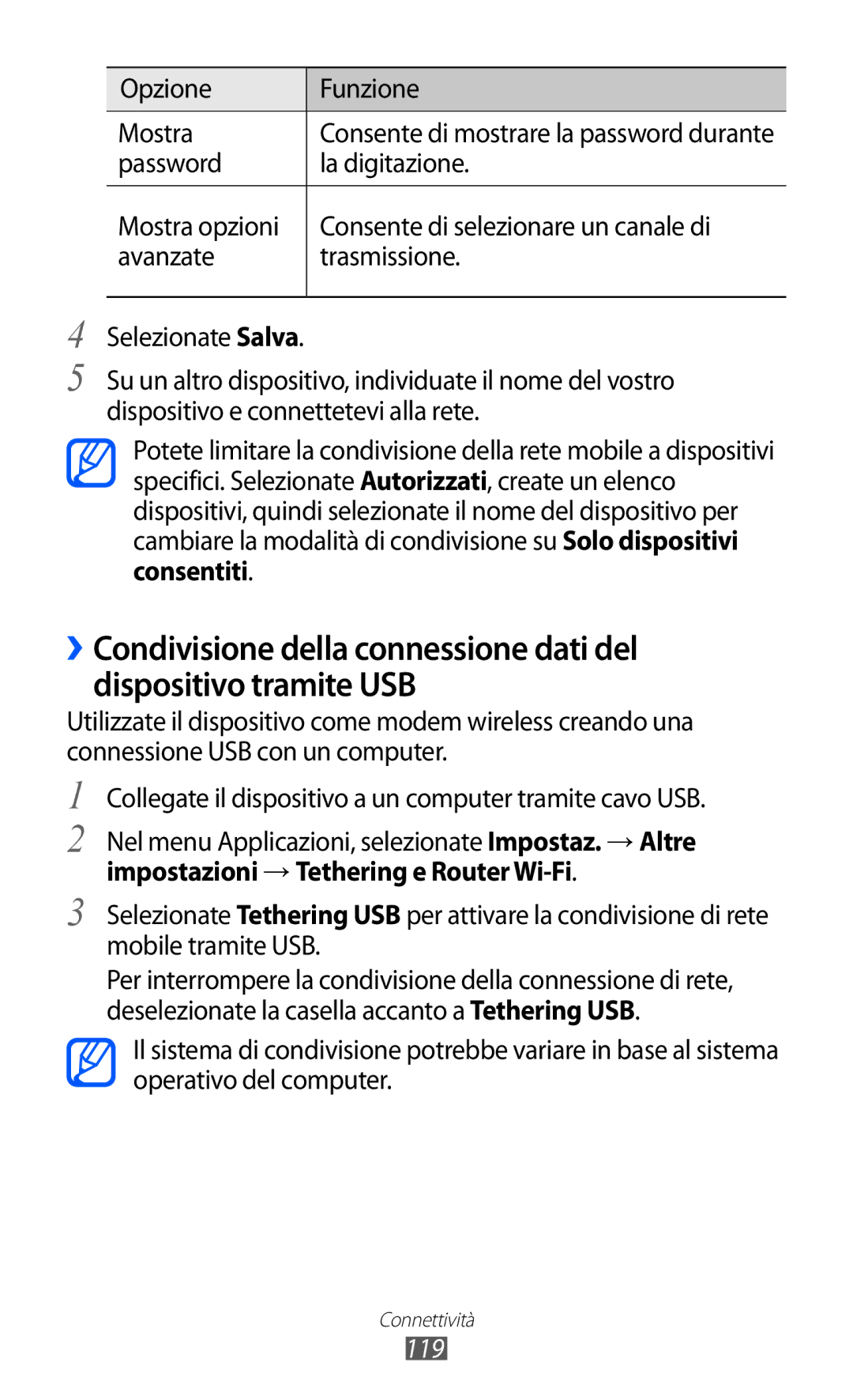 Samsung GT-I9100RWATIM, GT-I9100LKAXSP, GT-I9100LKAITV, GT-I9100LKATUR, GT-I9100RWAITV manual Opzione Funzione Mostra, 119 