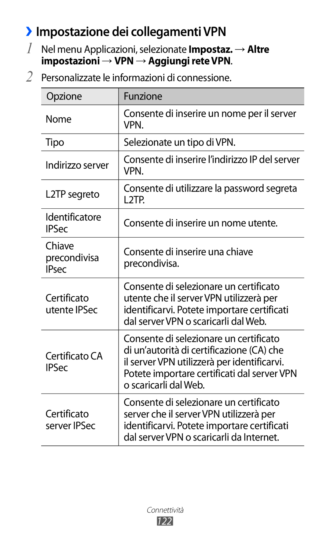 Samsung GT-I9100SWNTIM, GT-I9100LKAXSP manual ››Impostazione dei collegamenti VPN, Impostazioni →VPN →Aggiungi rete VPN, 122 