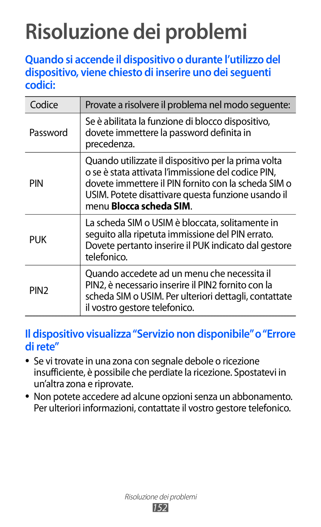 Samsung GT-I9100LKATUR Codice, Password Dovete immettere la password definita Precedenza, Menu Blocca scheda SIM, 152 