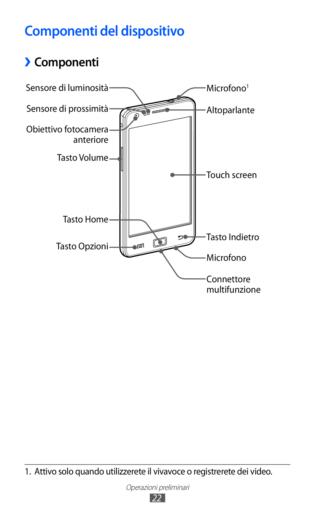 Samsung GT-I9100SWNTIM, GT-I9100LKAXSP, GT-I9100LKAITV, GT-I9100LKATUR manual Componenti del dispositivo, ››Componenti 