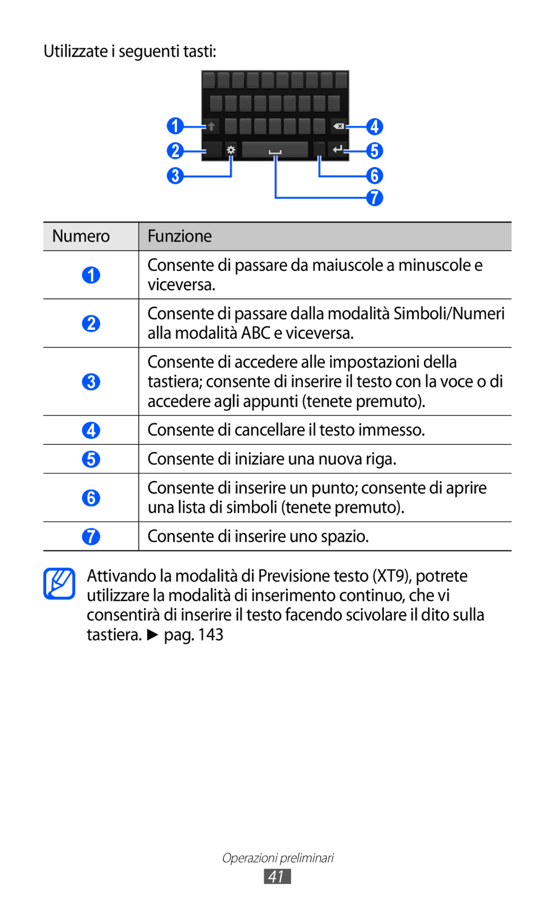 Samsung GT-I9100LKAWIN, GT-I9100LKAXSP, GT-I9100LKAITV, GT-I9100LKATUR manual Consente di accedere alle impostazioni della 