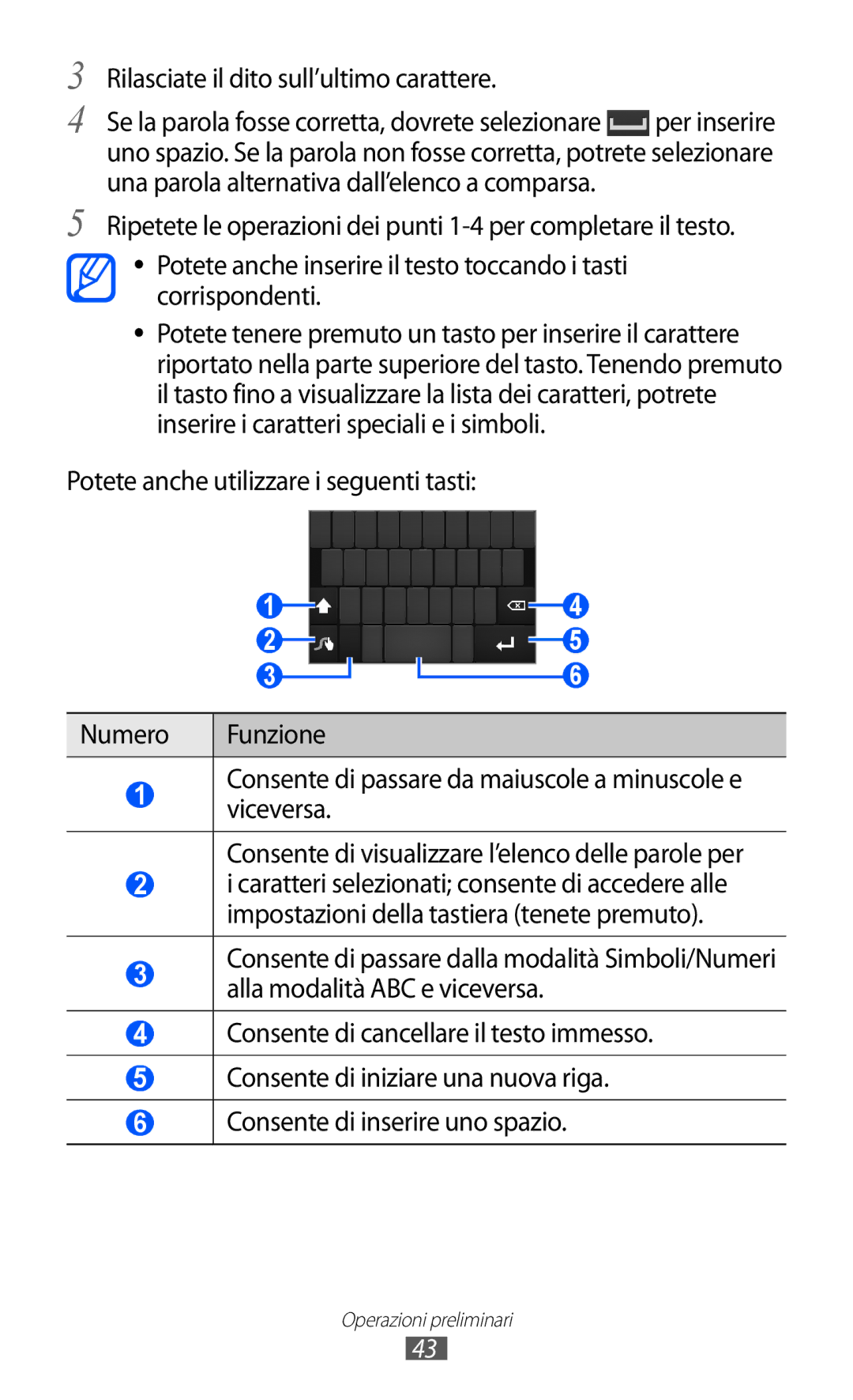 Samsung GT-I9100OIAOMN, GT-I9100LKAXSP, GT-I9100LKAITV, GT-I9100LKATUR manual Rilasciate il dito sull’ultimo carattere 