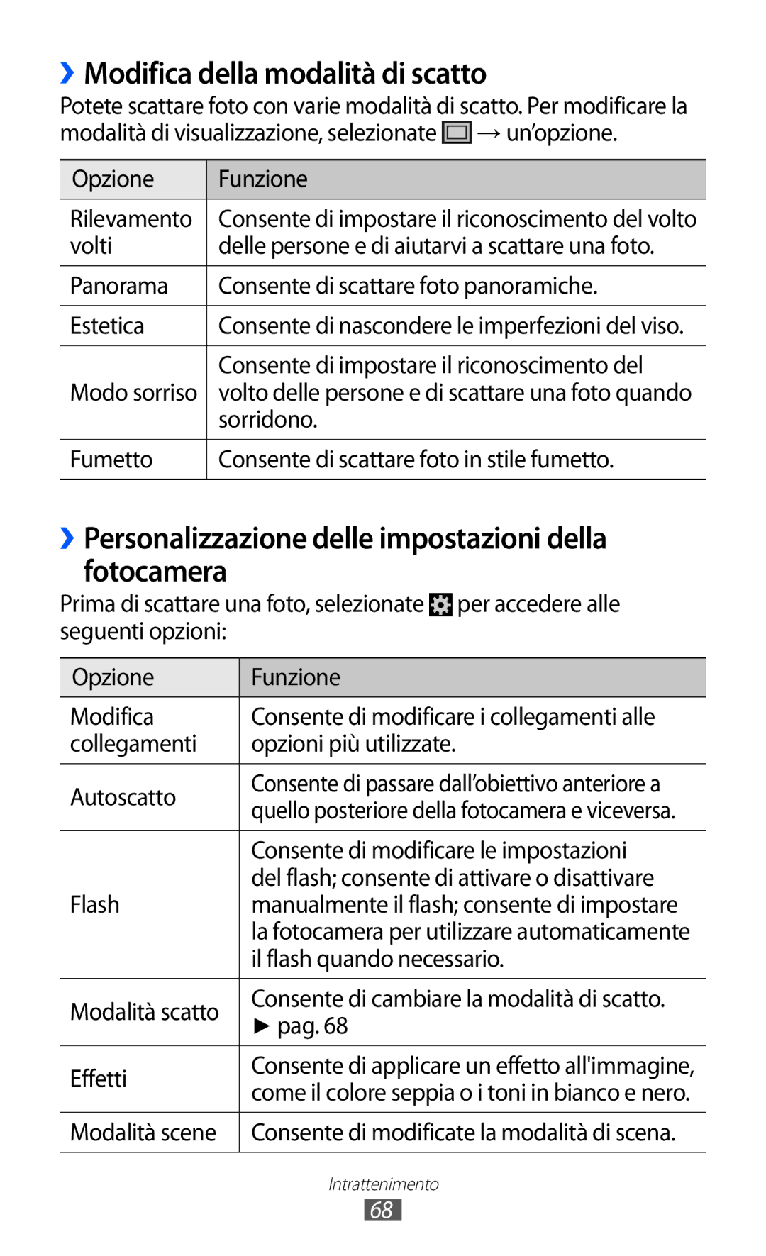 Samsung GT-I9100OIAOMN manual ››Modifica della modalità di scatto, ››Personalizzazione delle impostazioni della fotocamera 