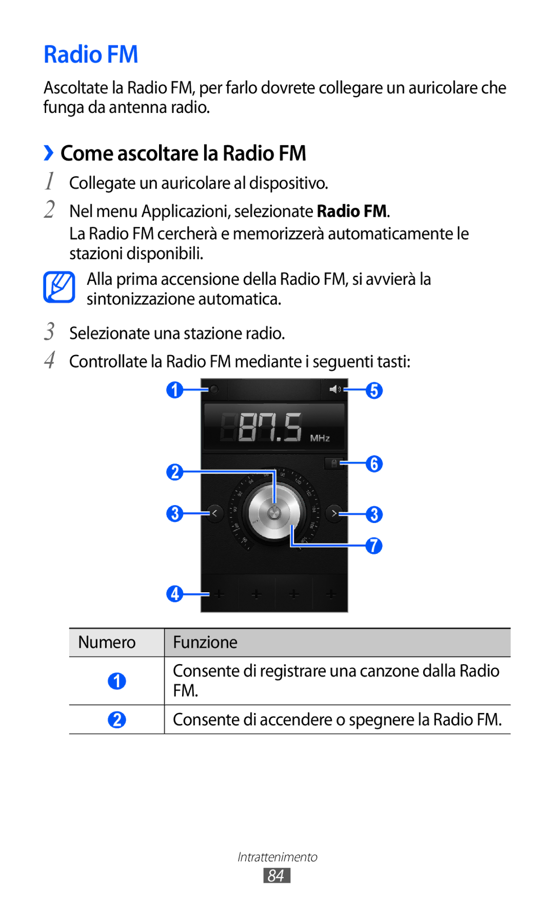 Samsung GT-I9100LKAFWB, GT-I9100LKAXSP, GT-I9100LKAITV, GT-I9100LKATUR, GT-I9100RWAITV manual ››Come ascoltare la Radio FM 