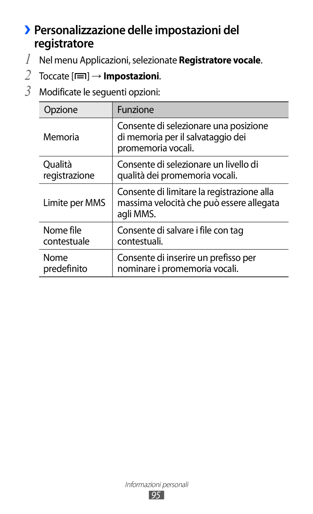 Samsung GT-I9100LKEITV, GT-I9100LKAXSP, GT-I9100LKAITV ››Personalizzazione delle impostazioni del registratore, Agli MMS 