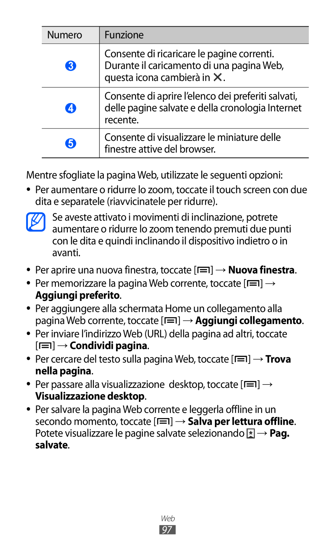 Samsung GT-I9100SWNTIM, GT-I9100LKAXSP, GT-I9100LKAITV manual →Condividi pagina, Nella pagina, Visualizzazione desktop 