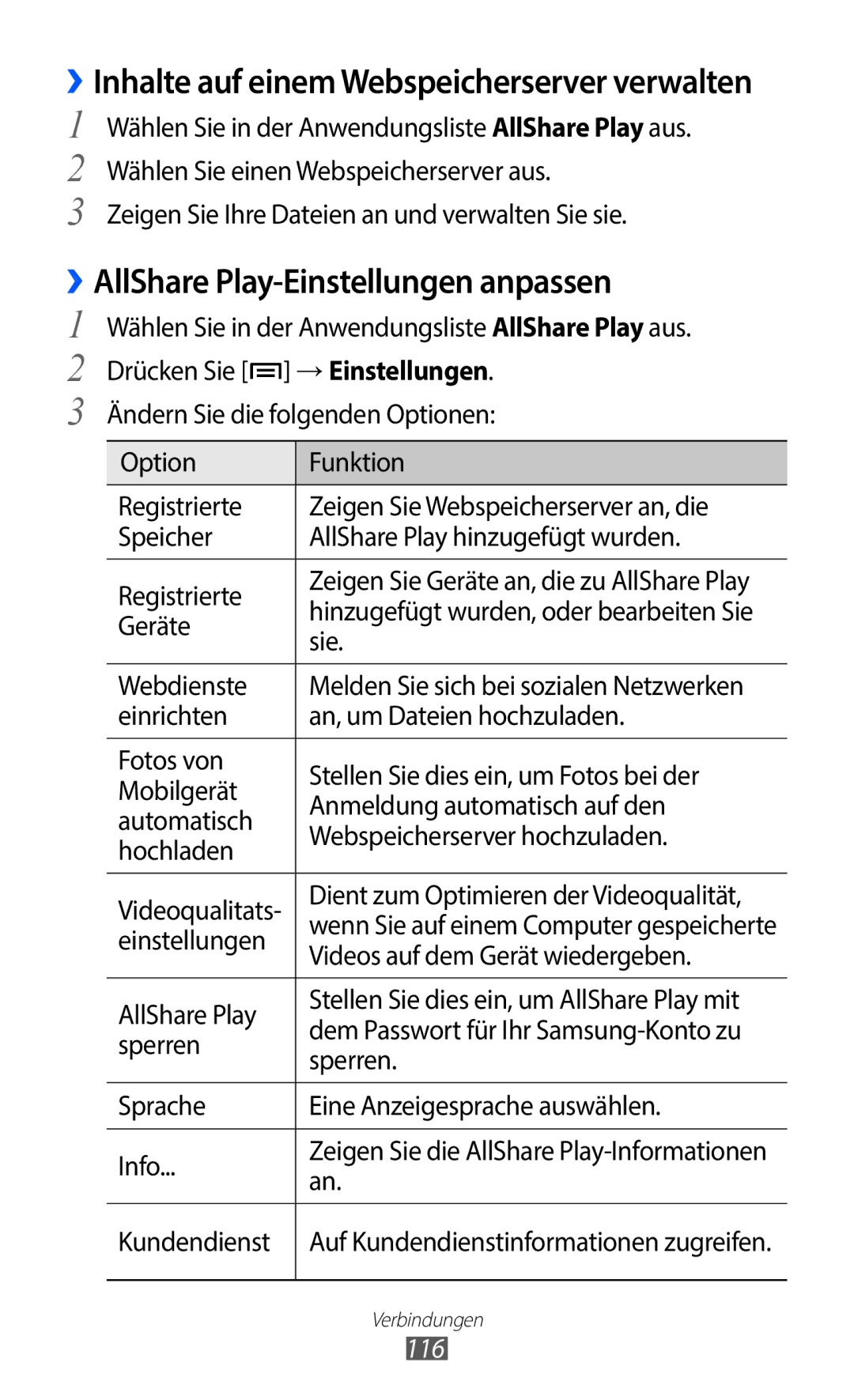 Samsung GT-I9100LKATMN, GT-I9100LKAXSP, GT-I9100LKAVIA manual AllShare Play-Einstellungen anpassen, →Einstellungen, 116 