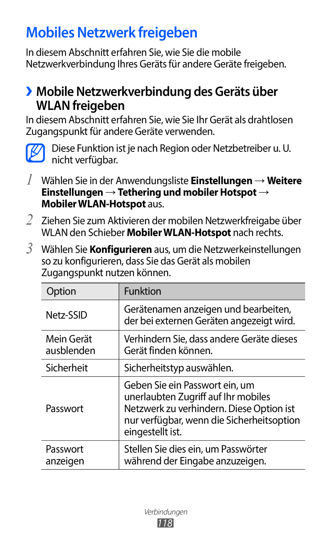 Samsung GT-I9100LKAATO Mobiles Netzwerk freigeben, ››Mobile Netzwerkverbindung des Geräts über Wlan freigeben, Mein Gerät 