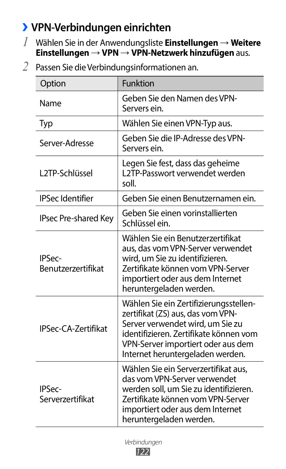 Samsung GT-I9100RWAITV, GT-I9100LKAXSP, GT-I9100LKAVIA, GT-I9100RWAEPL, GT-I9100RWATUR ››VPN-Verbindungen einrichten, 122 