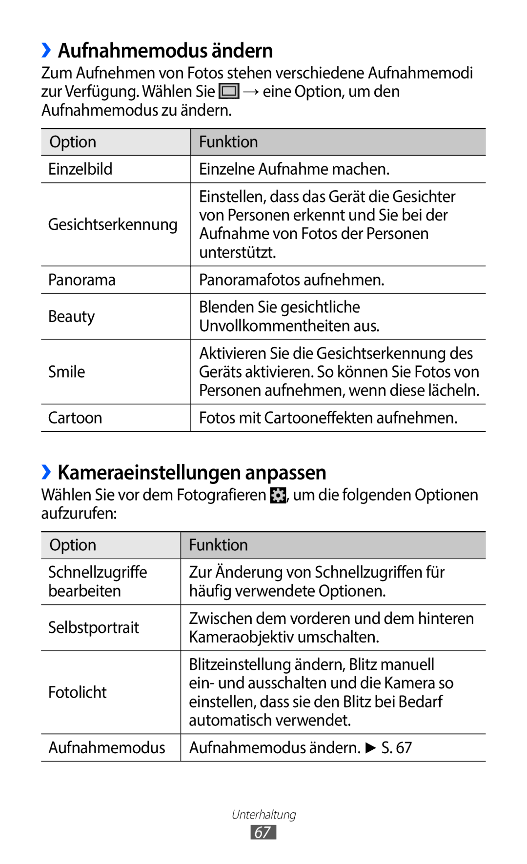 Samsung GT-I9100RWAEUR, GT-I9100LKAXSP, GT-I9100LKAVIA manual ››Aufnahmemodus ändern, ››Kameraeinstellungen anpassen 