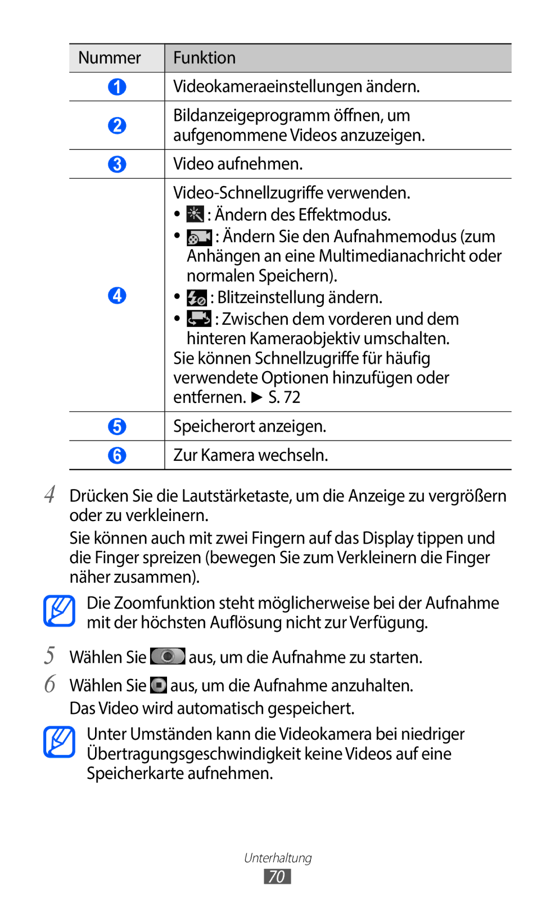 Samsung GT-I9100LKASFR Nummer Funktion Videokameraeinstellungen ändern, Normalen Speichern, Zwischen dem vorderen und dem 