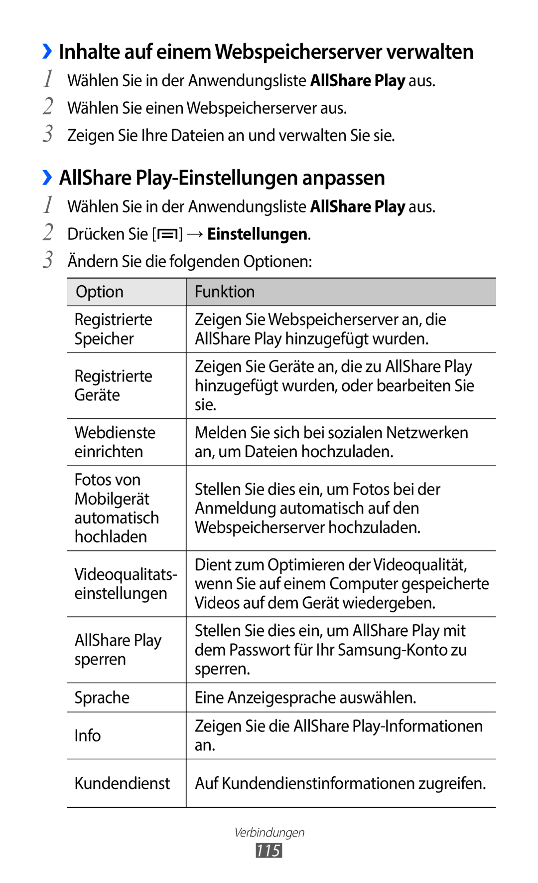 Samsung GT-I9100LKATPH, GT-I9100LKAXSP, GT-I9100LKAVIA manual AllShare Play-Einstellungen anpassen, →Einstellungen, 115 