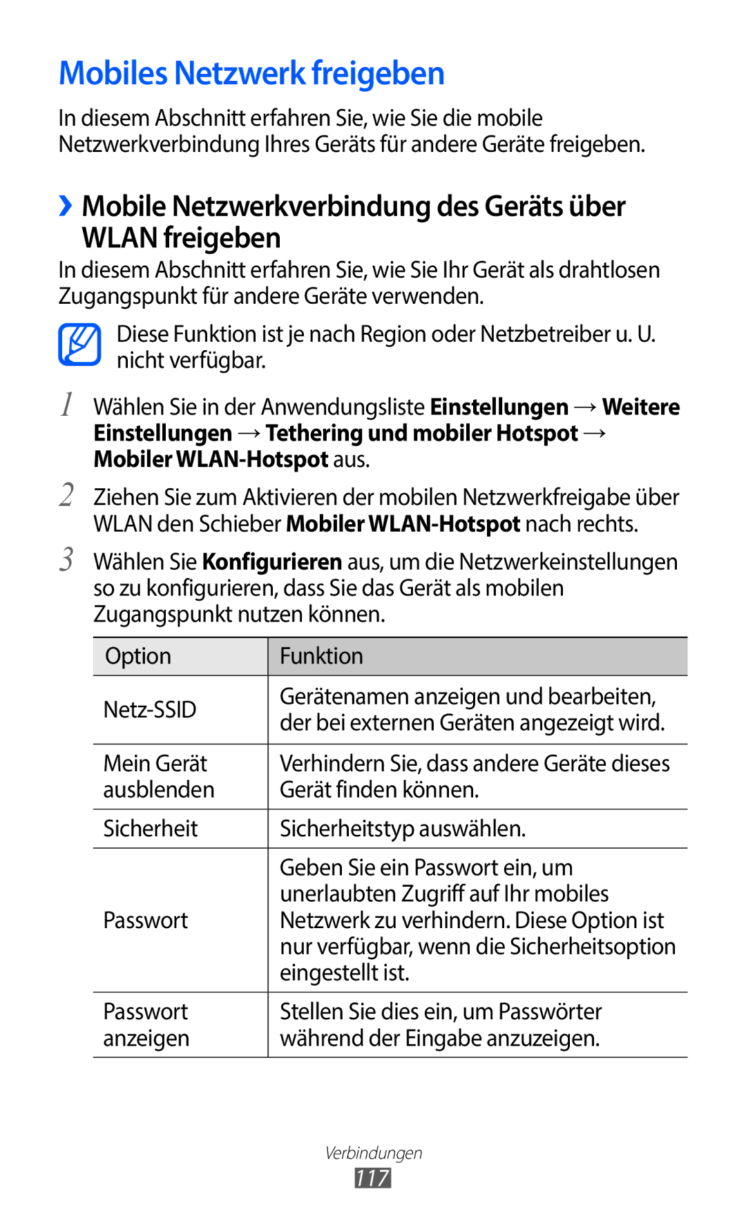 Samsung GT-I9100LKADTM Mobiles Netzwerk freigeben, ››Mobile Netzwerkverbindung des Geräts über Wlan freigeben, Mein Gerät 