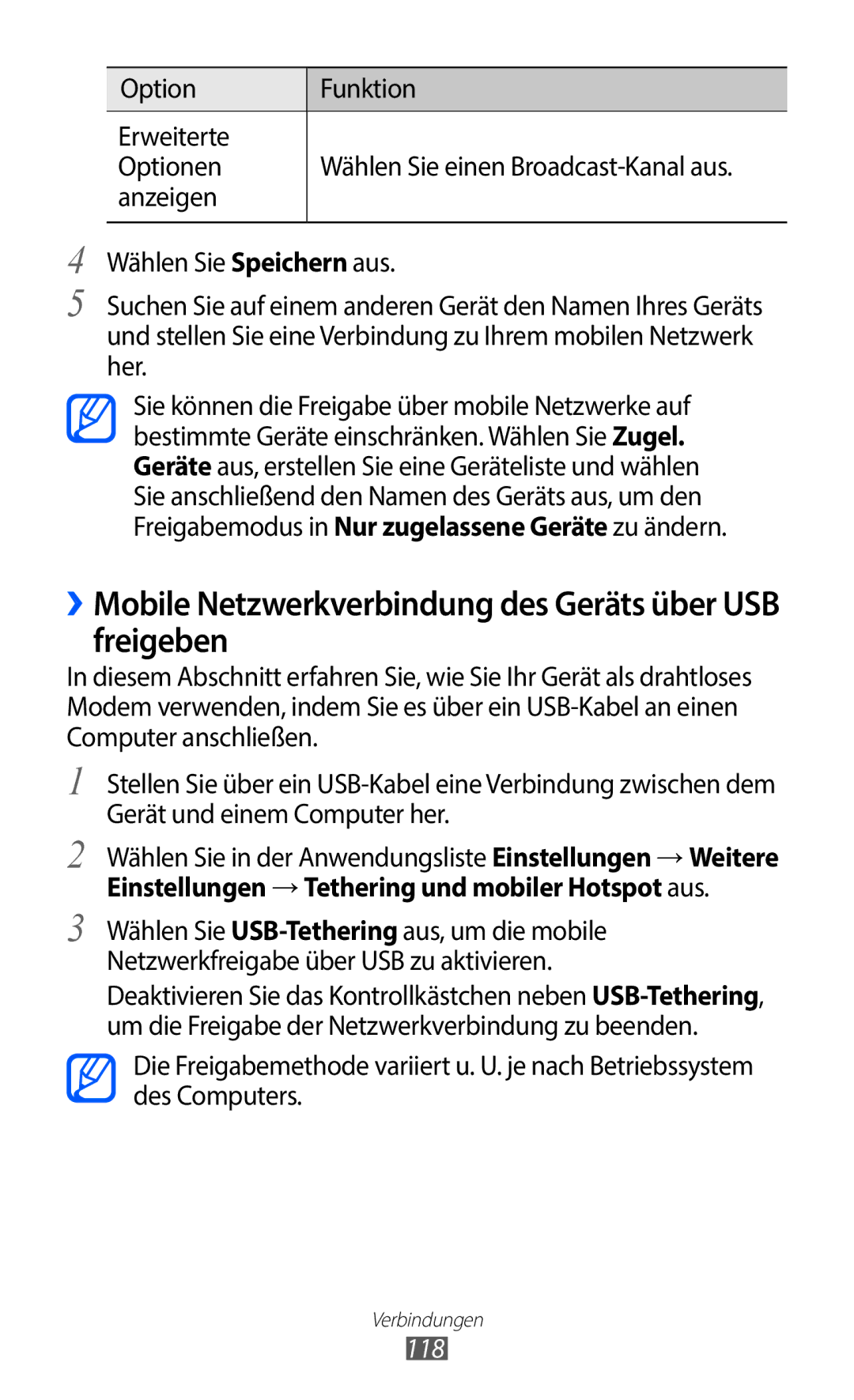 Samsung GT-I9100LKAATO ››Mobile Netzwerkverbindung des Geräts über USB freigeben, Option Funktion Erweiterte Optionen, 118 
