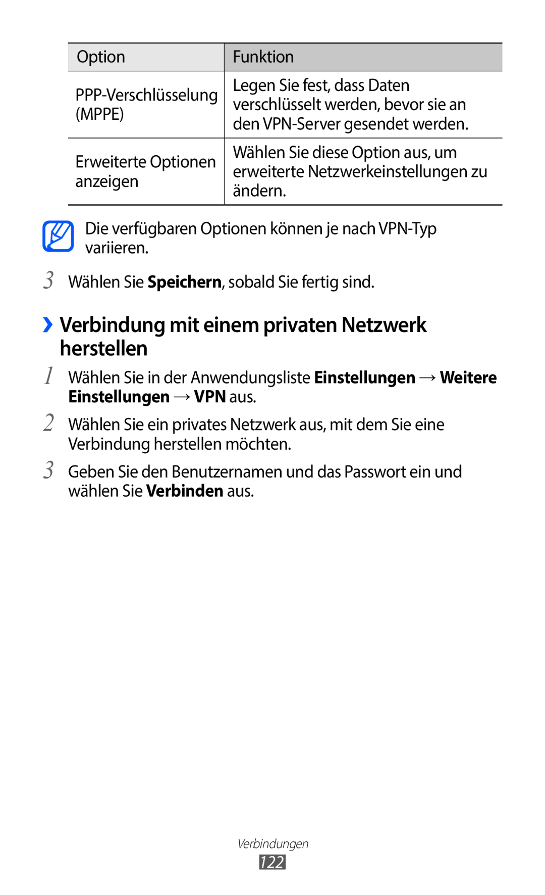 Samsung GT-I9100RWAITV, GT-I9100LKAXSP, GT-I9100LKAVIA manual ››Verbindung mit einem privaten Netzwerk herstellen, 122 