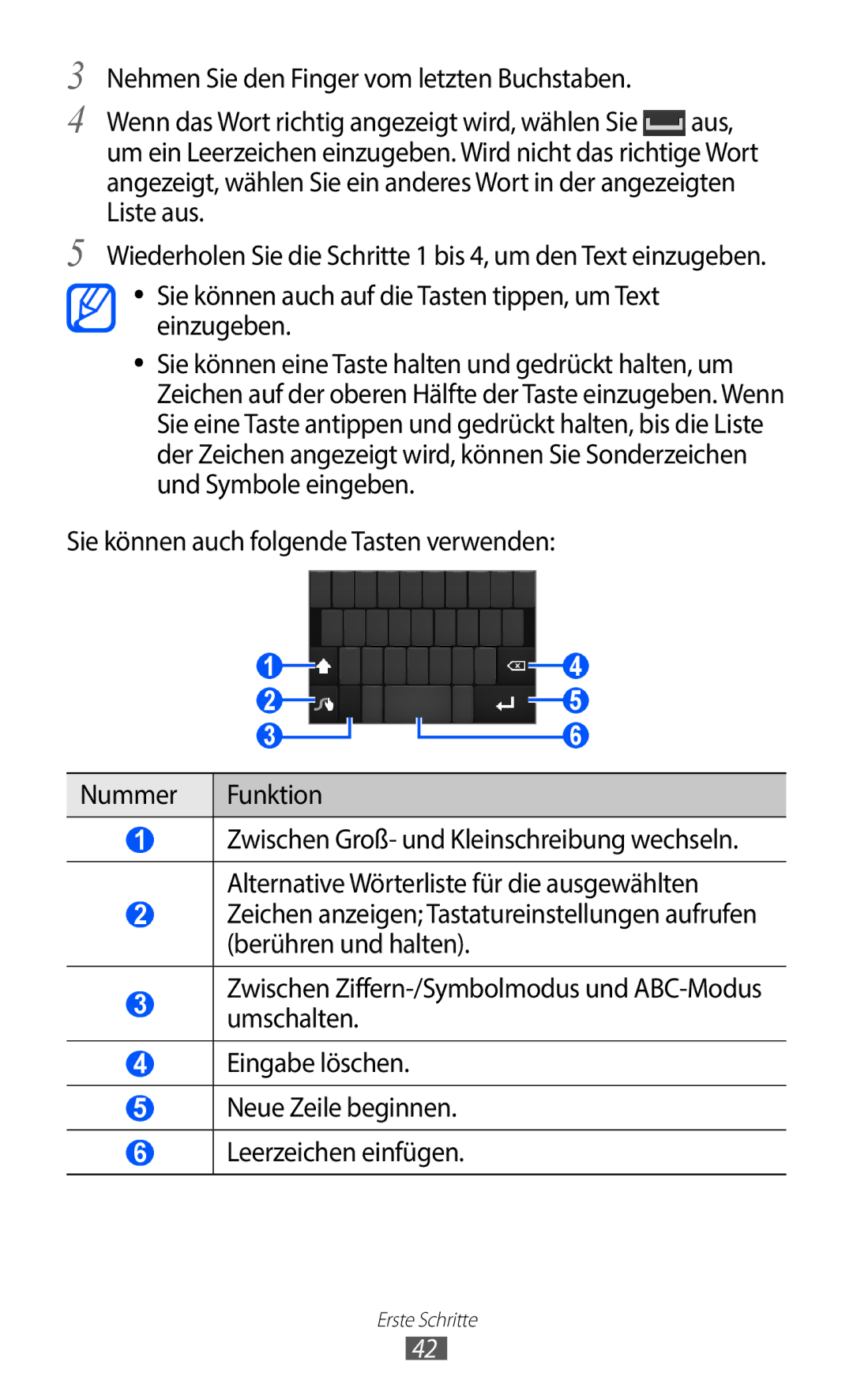 Samsung GT-I9100LKAIDE, GT-I9100LKAXSP, GT-I9100LKAVIA manual Sie können auch auf die Tasten tippen, um Text einzugeben 