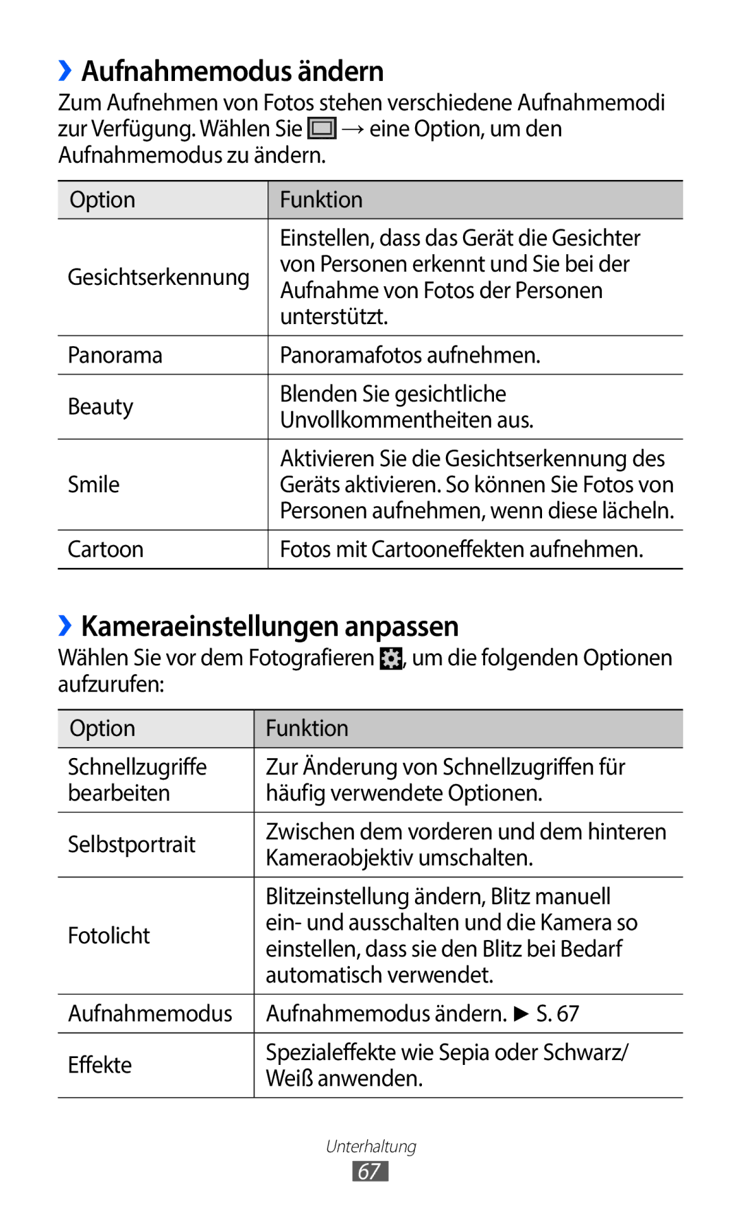 Samsung GT-I9100RWAEUR, GT-I9100LKAXSP, GT-I9100LKAVIA manual ››Aufnahmemodus ändern, ››Kameraeinstellungen anpassen 