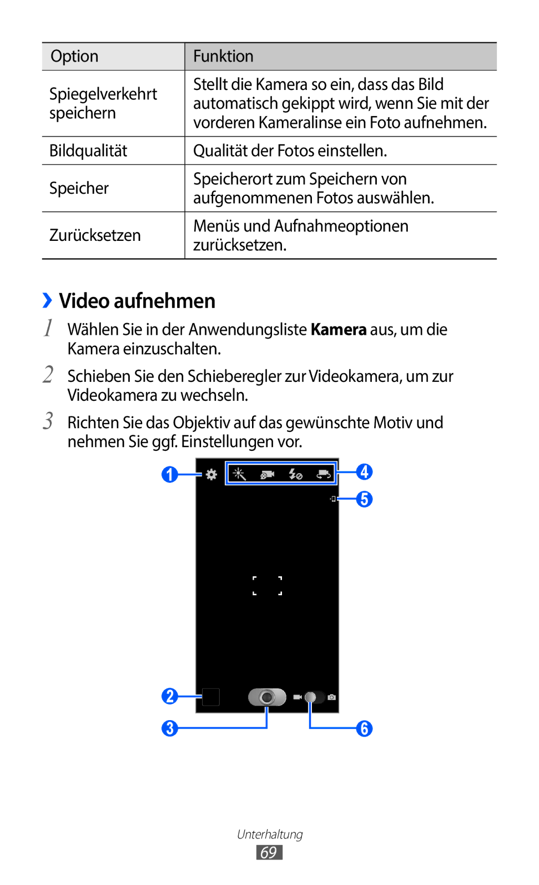 Samsung GT-I9100LKAMOB, GT-I9100LKAXSP, GT-I9100LKAVIA, GT-I9100RWAEPL, GT-I9100RWATUR manual ››Video aufnehmen, Speichern 