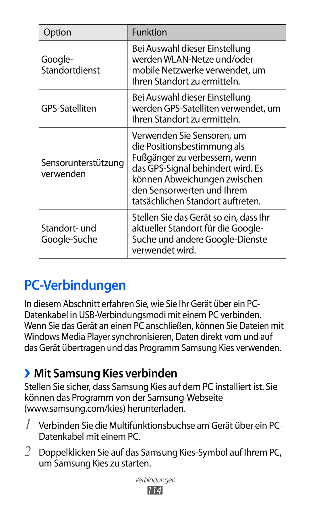 Samsung GT-I9100LKAIDE, GT-I9100LKAXSP, GT-I9100LKAVIA, GT-I9100RWAEPL PC-Verbindungen, ››Mit Samsung Kies verbinden, 114 