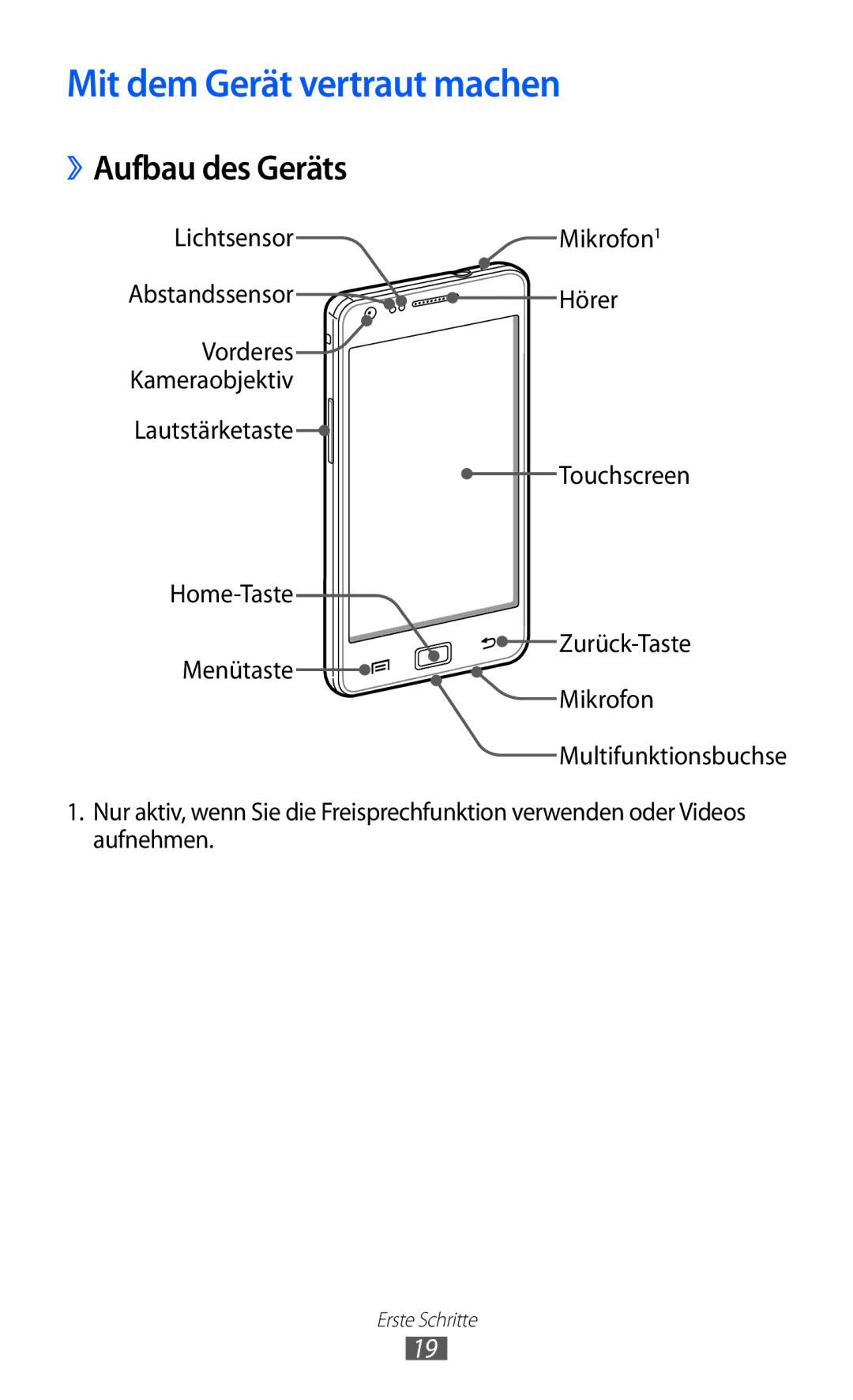 Samsung GT-I9100LKAEPL, GT-I9100LKAXSP, GT-I9100LKAVIA, GT-I9100RWAEPL Mit dem Gerät vertraut machen, ››Aufbau des Geräts 