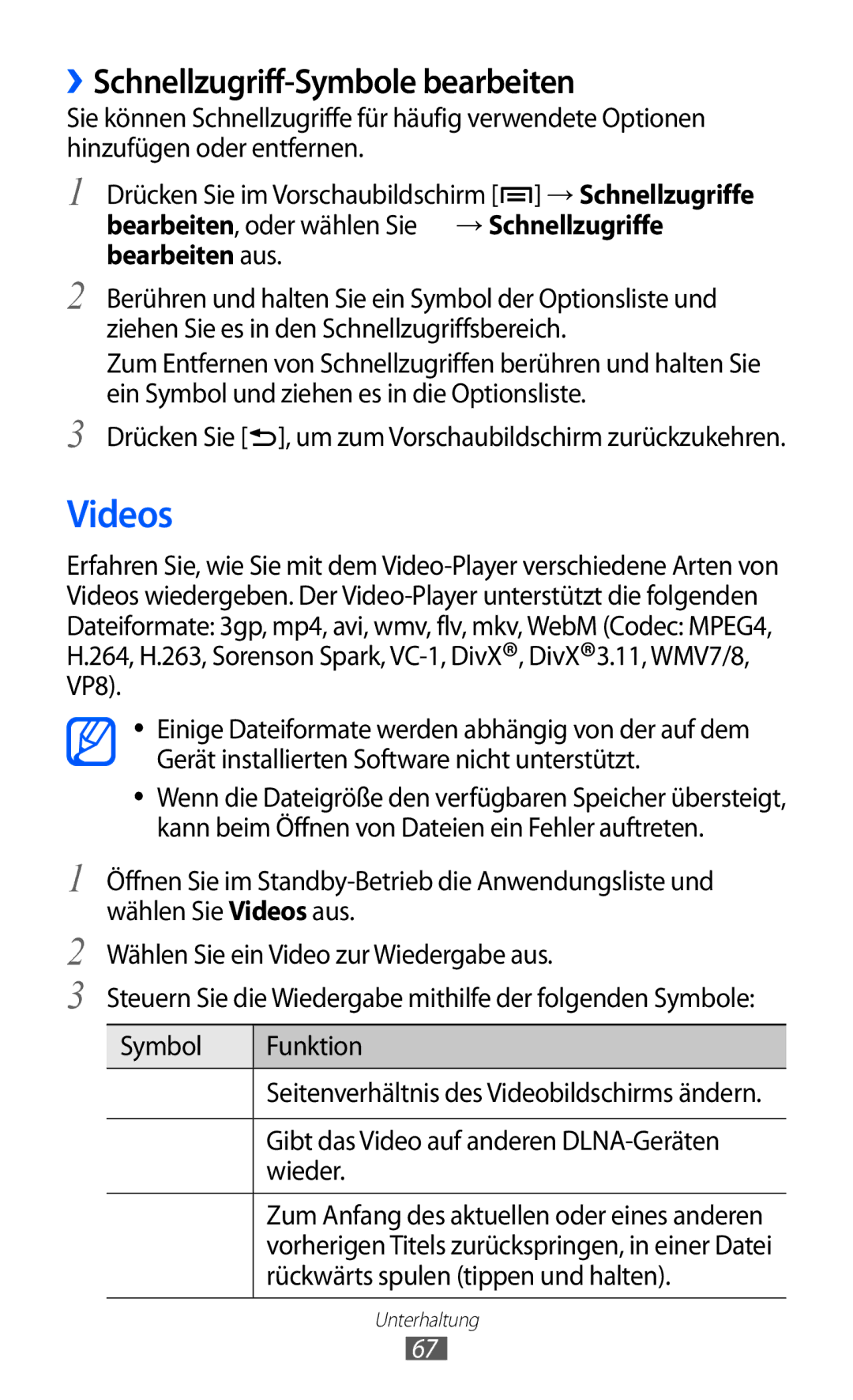 Samsung GT-I9100RWAEUR, GT-I9100LKAXSP, GT-I9100LKAVIA Videos, ››Schnellzugriff-Symbole bearbeiten, Bearbeiten aus, Wieder 