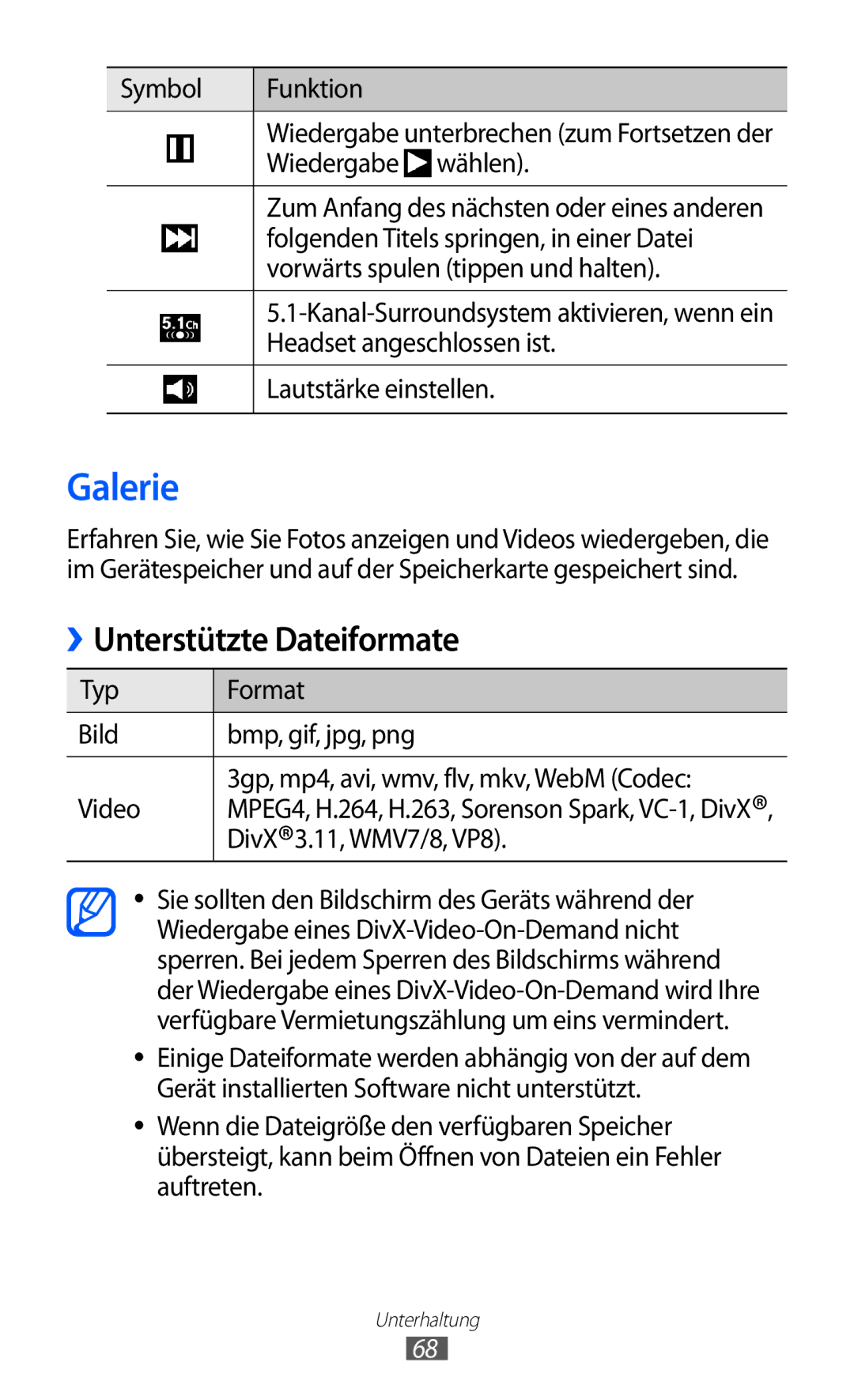 Samsung GT-I9100OIADBT, GT-I9100LKAXSP, GT-I9100LKAVIA, GT-I9100RWAEPL, GT-I9100RWATUR Galerie, Unterstützte Dateiformate 