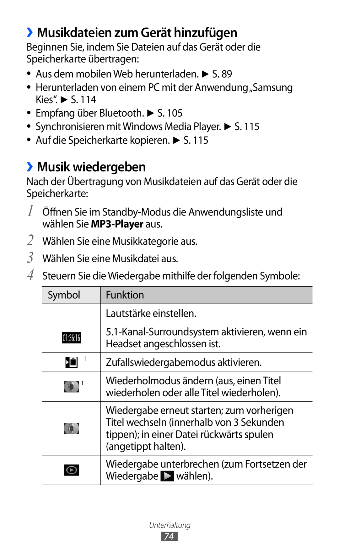 Samsung GT-I9100RWAEPL manual ››Musikdateien zum Gerät hinzufügen, ››Musik wiedergeben, Zufallswiedergabemodus aktivieren 