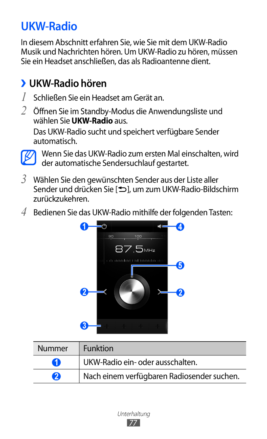 Samsung GT-I9100LKAITV, GT-I9100LKAXSP, GT-I9100LKAVIA manual ››UKW-Radio hören, Schließen Sie ein Headset am Gerät an 