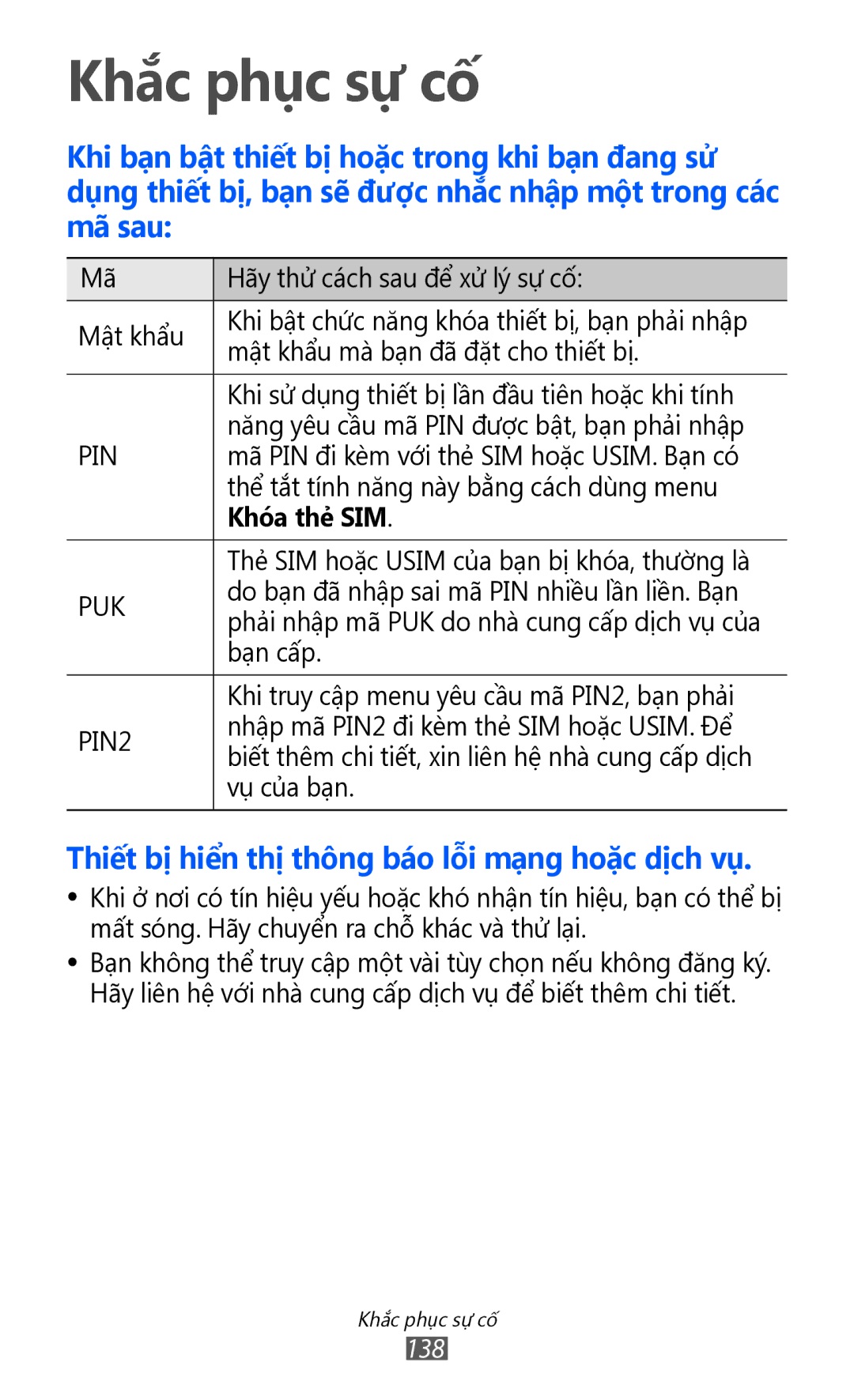 Samsung GT-I9100LKAXXV, GT-I9100RWAXXV, GT-I9100RWAXEV manual Khắc phục sự cố, Khó́a the SIM 