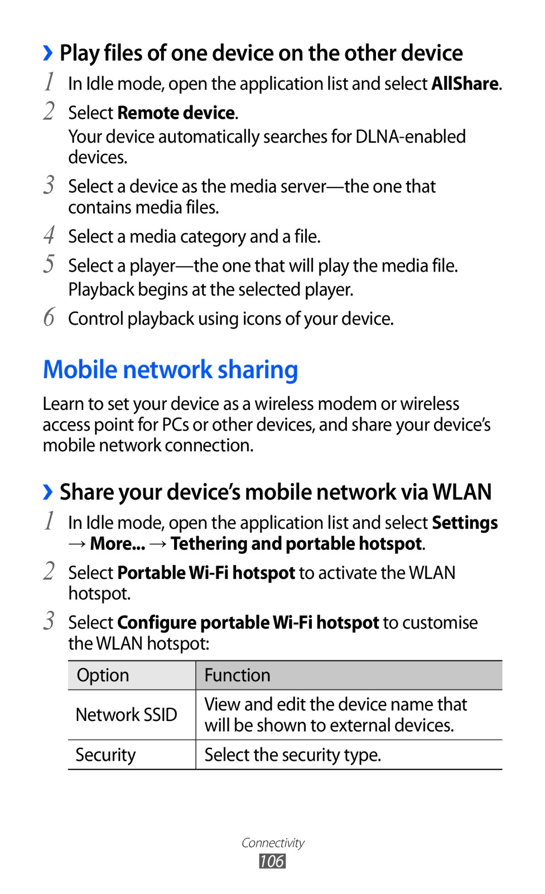 Samsung GT-I9100LKGXEF, GT-I9100LKGDBT Mobile network sharing, Idle mode, open the application list and select AllShare 