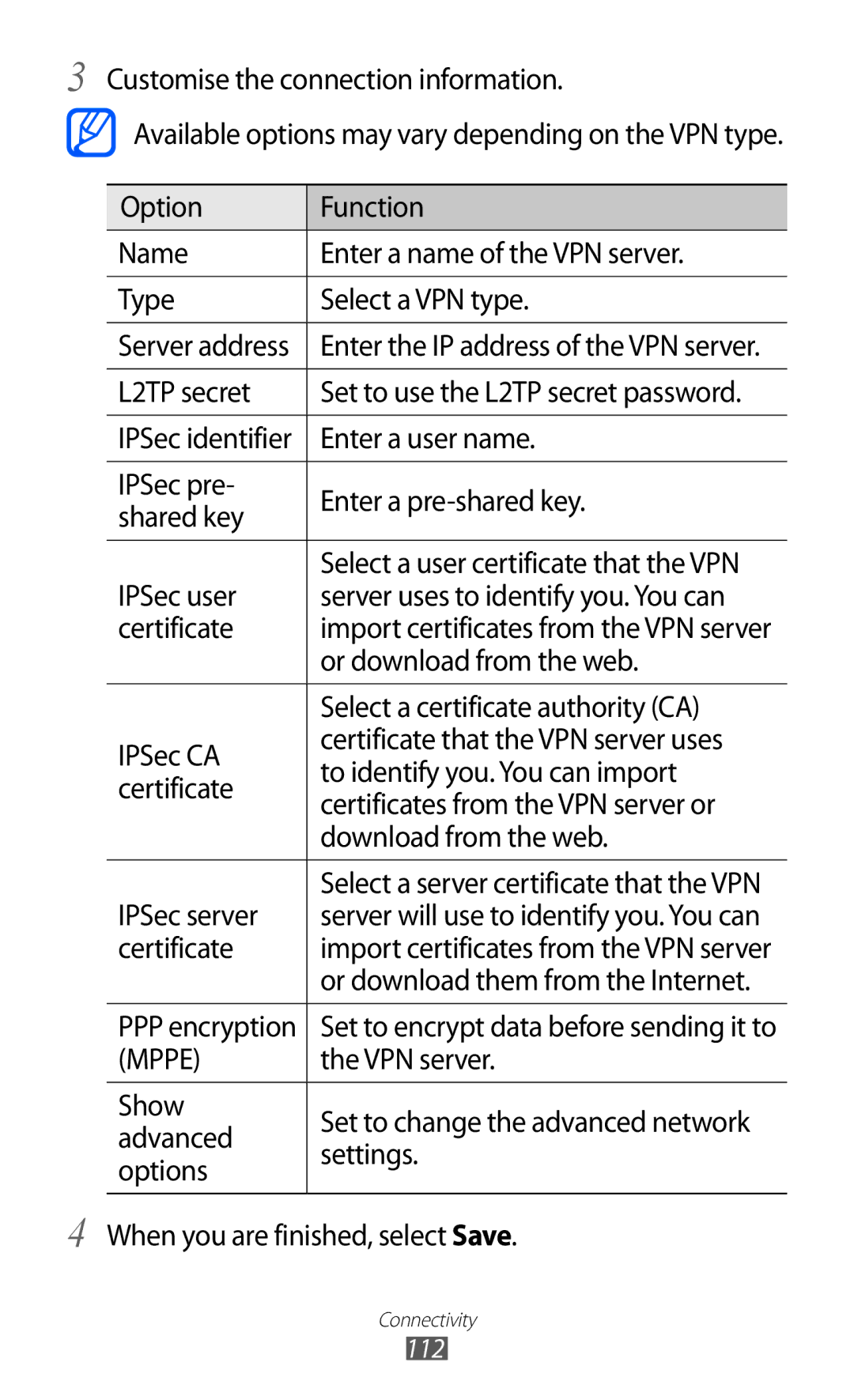 Samsung GT-I9100LKGDBT L2TP secret, Enter a user name, IPSec pre Enter a pre-shared key Shared key IPSec user, Certificate 