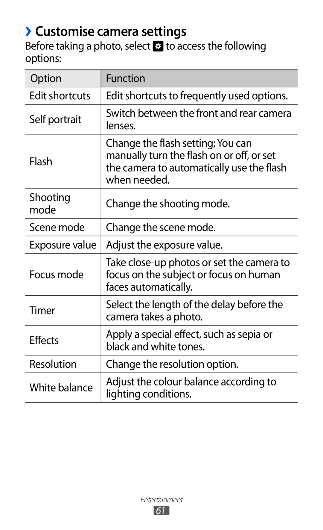 Samsung GT-I9100RWGXEZ, GT-I9100LKGDBT, GT-I9100RWGDBT, GT-I9100LKGXEF, GT-I9100RWGXEF manual ››Customise camera settings 