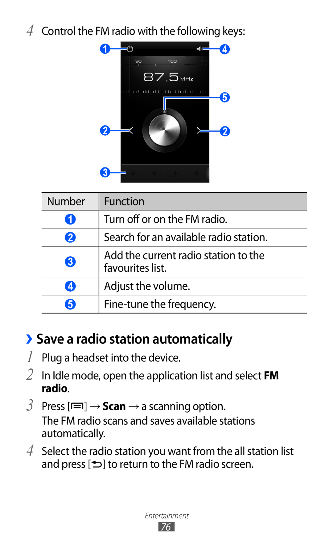 Samsung GT-I9100OIGXEF, GT-I9100LKGDBT, GT-I9100RWGDBT, GT-I9100LKGXEF, GT-I9100RWGXEF ››Save a radio station automatically 