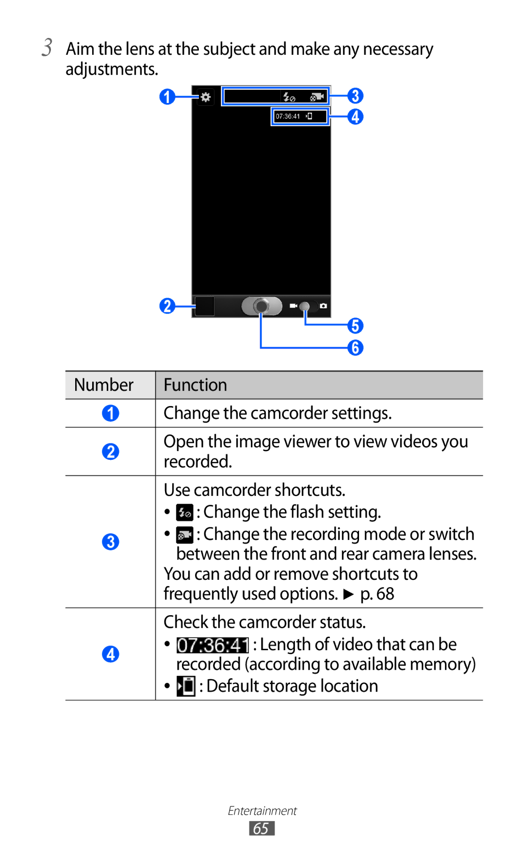 Samsung GT-I9100RWGDBT, GT-I9100LKGDBT, GT-I9100LKGXEF, GT-I9100RWGXEF, GT-I9100OIGXEF You can add or remove shortcuts to 