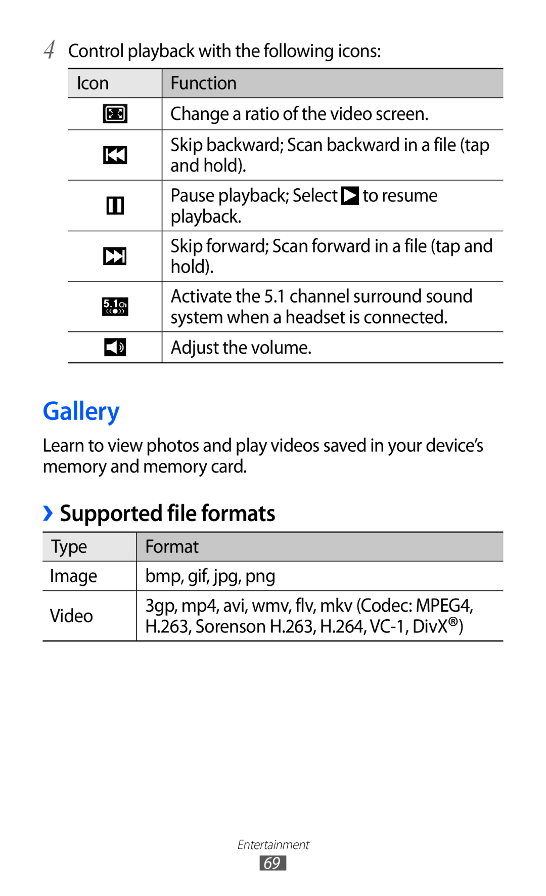 Samsung GT-I9100RWGXEZ, GT-I9100LKGDBT, GT-I9100RWGDBT, GT-I9100LKGXEF, GT-I9100RWGXEF manual Gallery, Supported file formats 