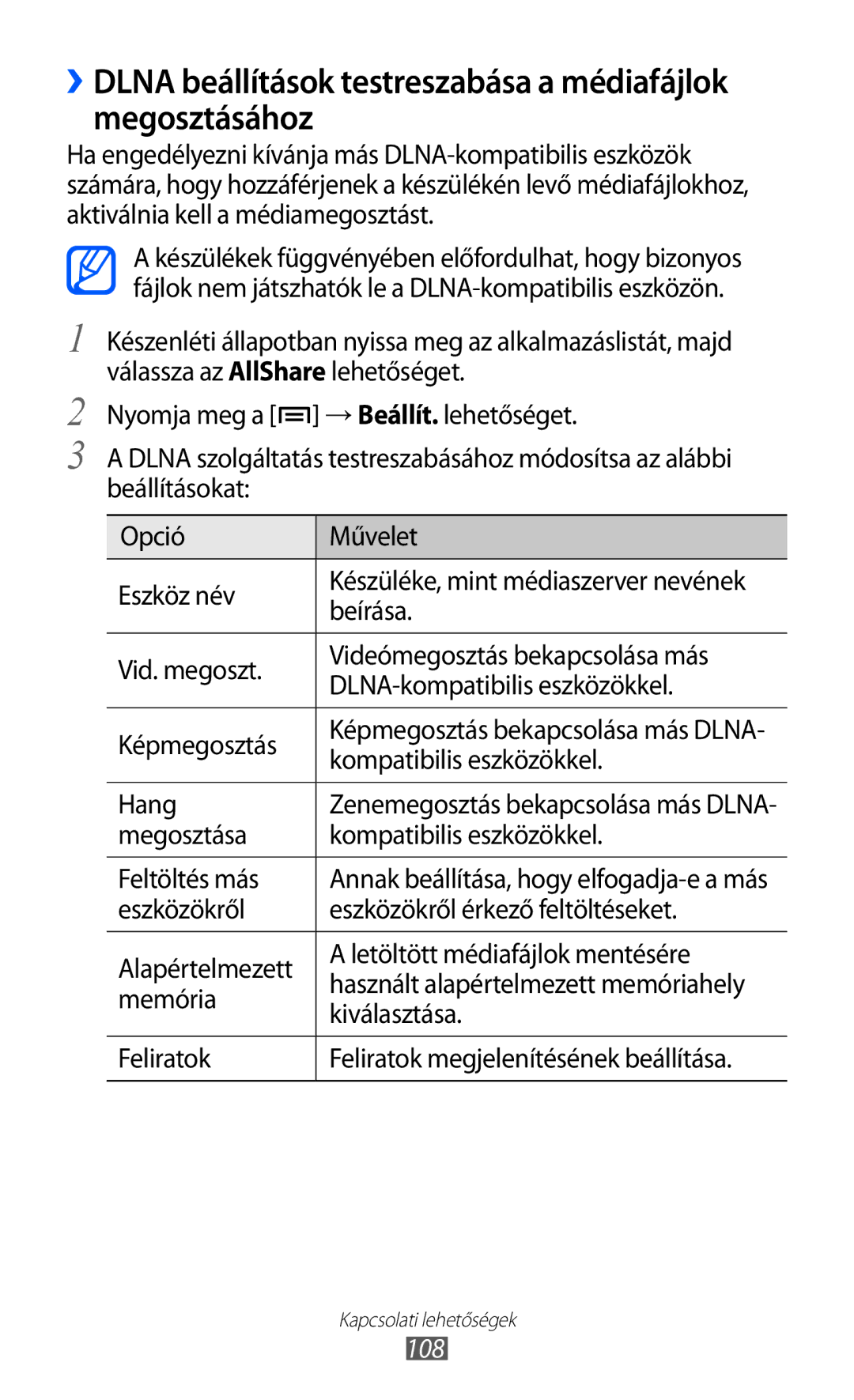 Samsung GT-I9100LKGDBT, GT-I9100RWGDBT manual Beírása, Hang, Megosztása Kompatibilis eszközökkel Feltöltés más, 108 