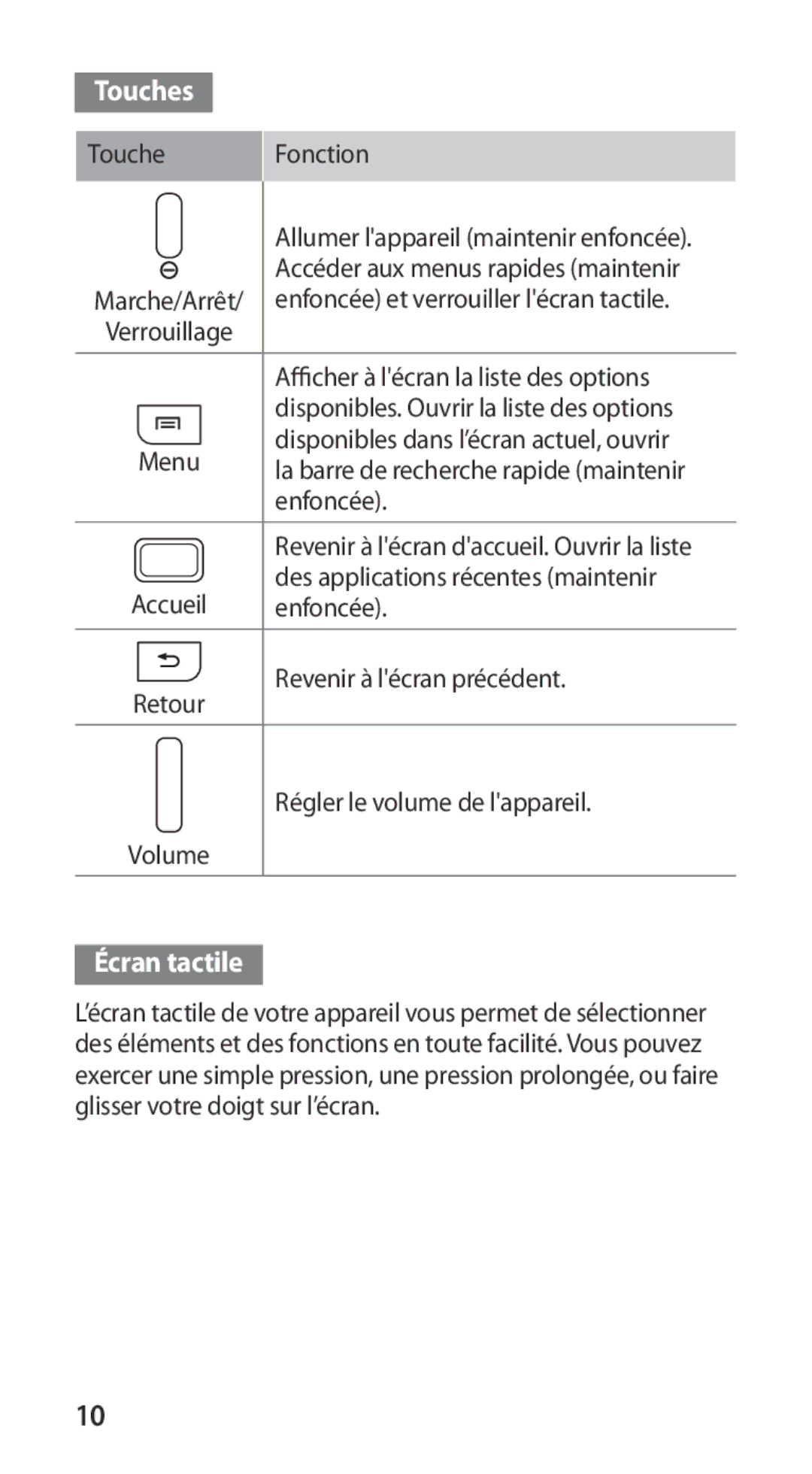 Samsung GT-I9100RWGXEF, GT-I9100LKGXEF, GT-I9100OIGXEF manual Touches, Écran tactile 