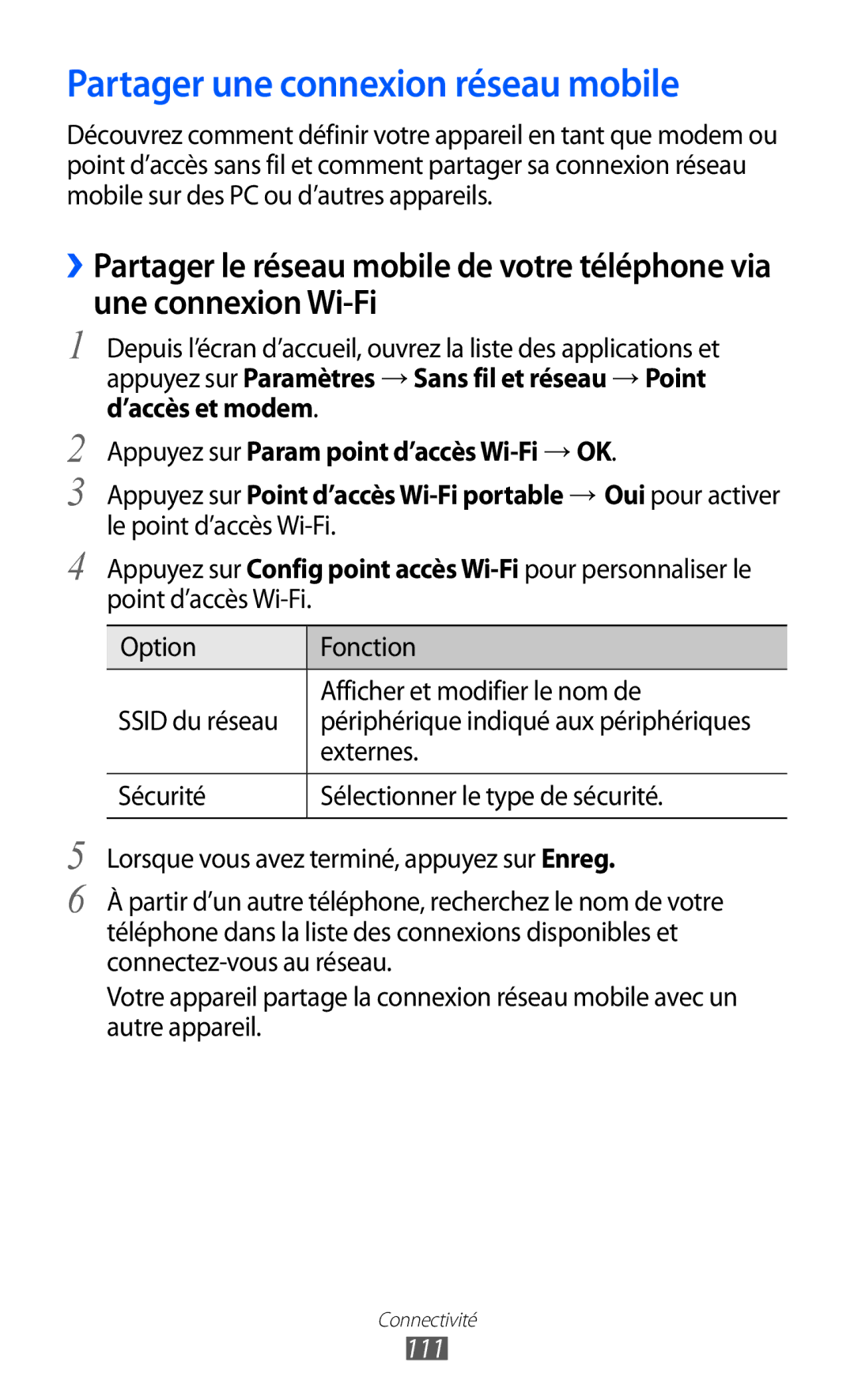 Samsung GT-I9100LKGXEF Partager une connexion réseau mobile, Appuyez sur Param point d’accès Wi-Fi → OK, Externes, 111 