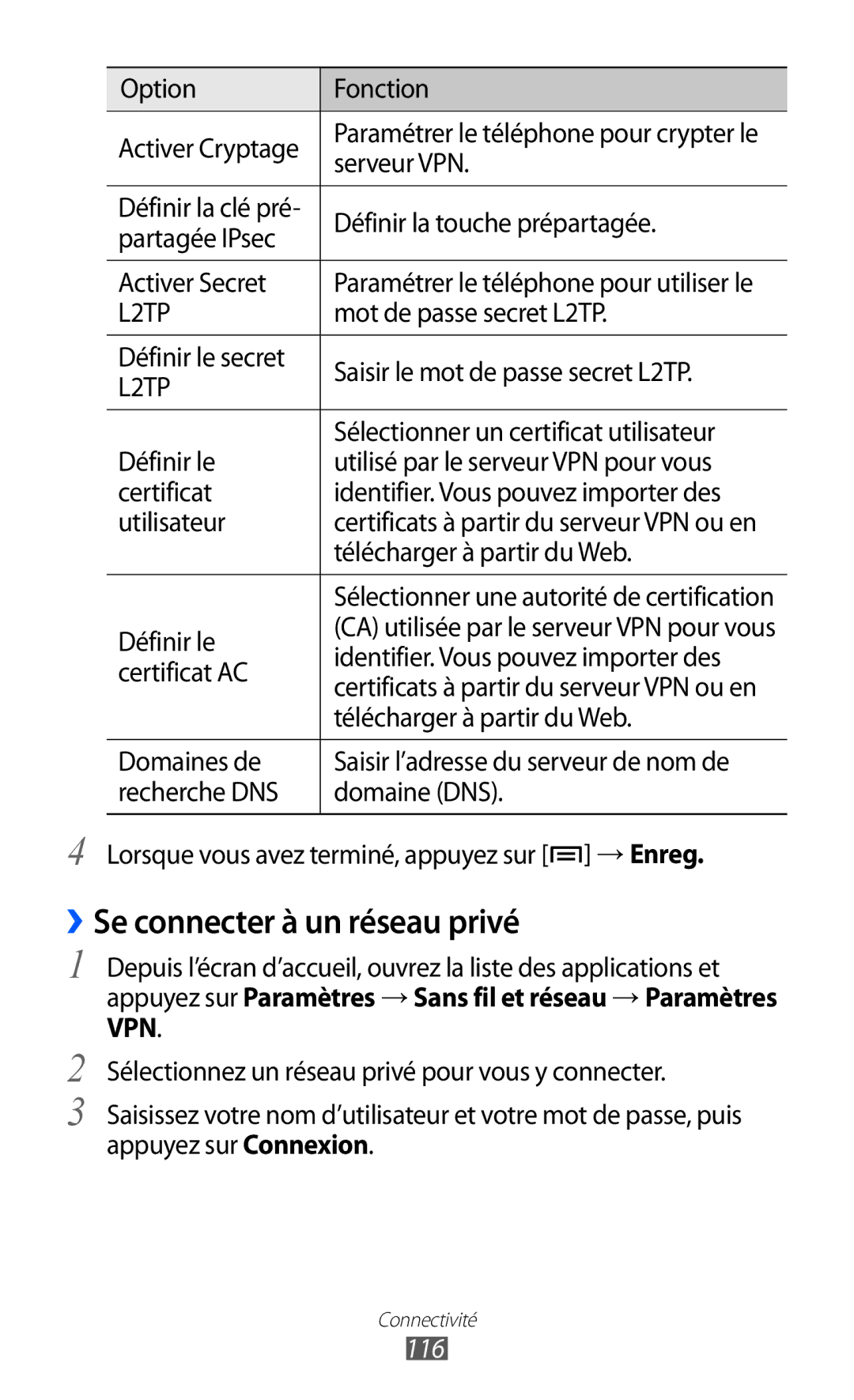 Samsung GT-I9100OIGXEF, GT-I9100LKGXEF, GT-I9100RWGXEF manual ››Se connecter à un réseau privé, 116 