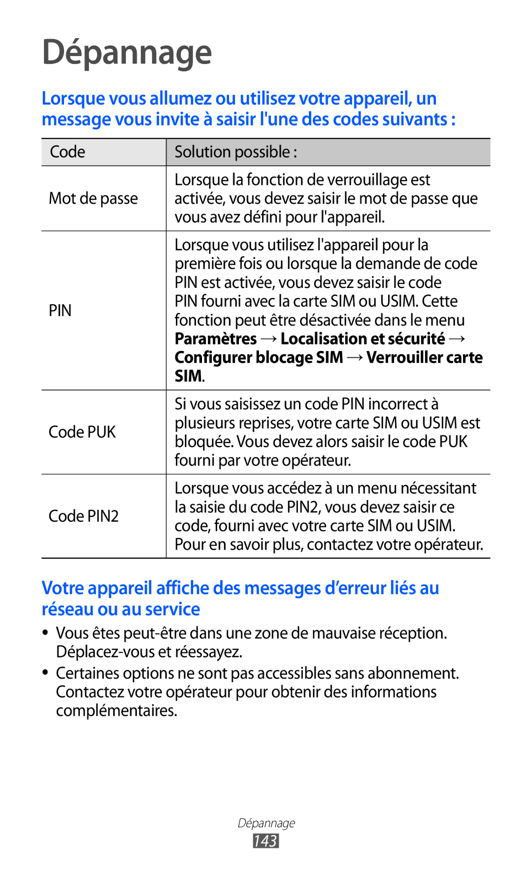 Samsung GT-I9100OIGXEF, GT-I9100LKGXEF, GT-I9100RWGXEF manual Dépannage, 143 