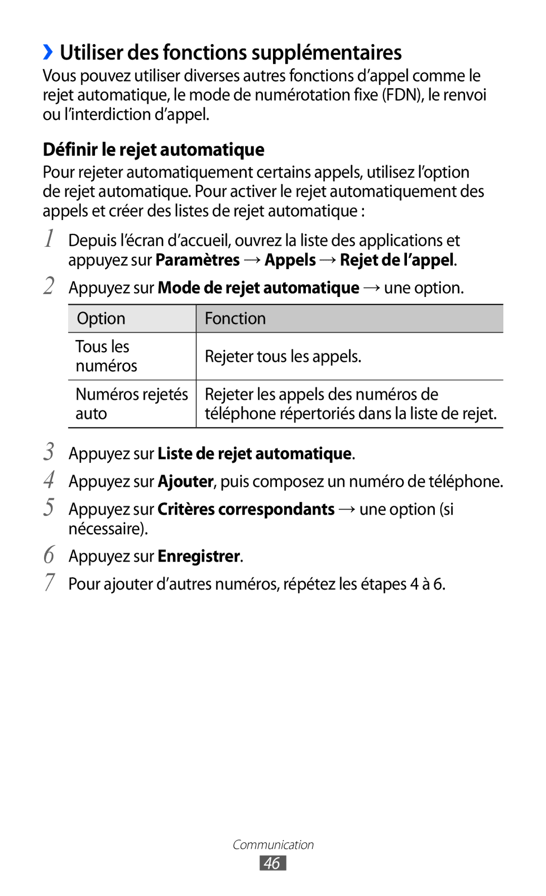 Samsung GT-I9100RWGXEF manual ››Utiliser des fonctions supplémentaires, Appuyez sur Mode de rejet automatique → une option 