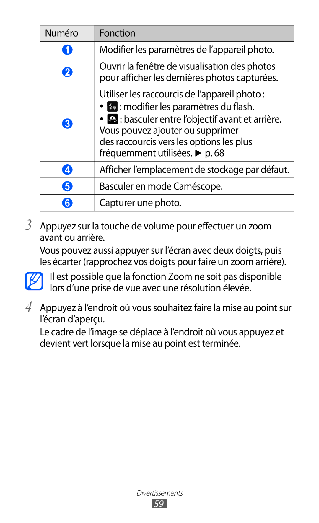 Samsung GT-I9100OIGXEF, GT-I9100LKGXEF, GT-I9100RWGXEF manual Numéro Fonction Modifier les paramètres de l’appareil photo 