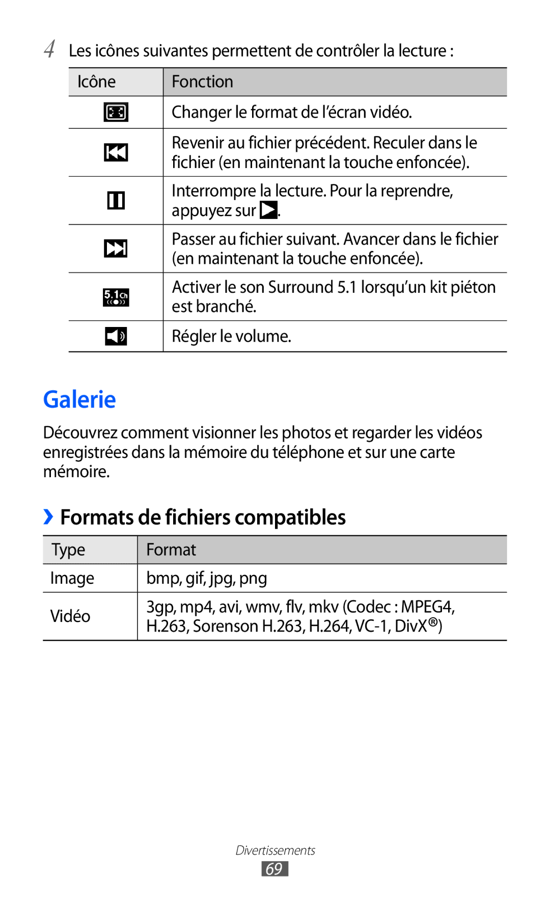 Samsung GT-I9100LKGXEF, GT-I9100RWGXEF, GT-I9100OIGXEF manual Galerie, Formats de fichiers compatibles 