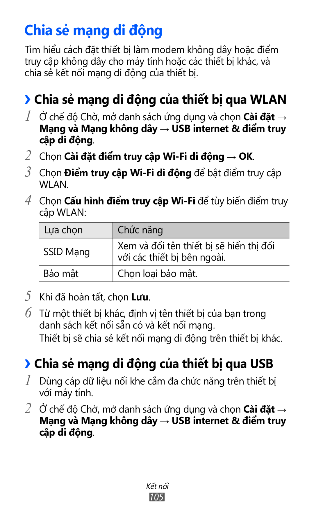 Samsung GT-I9100RWGXEV manual ››Chia sẻ mạng di động của thiết bị qua Wlan, ››Chia sẻ mạng di động của thiết bị qua USB 