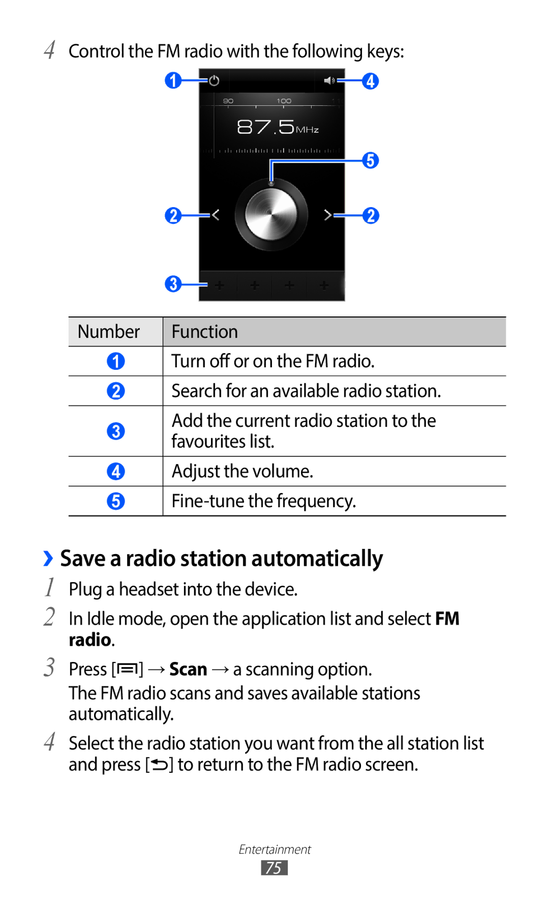 Samsung GT-I9100LKNBOG, GT-I9100LKNFTM, GT-I9100RWNLPM, GT-I9100RWNBOG, GT-I9100LKNXEF ››Save a radio station automatically 