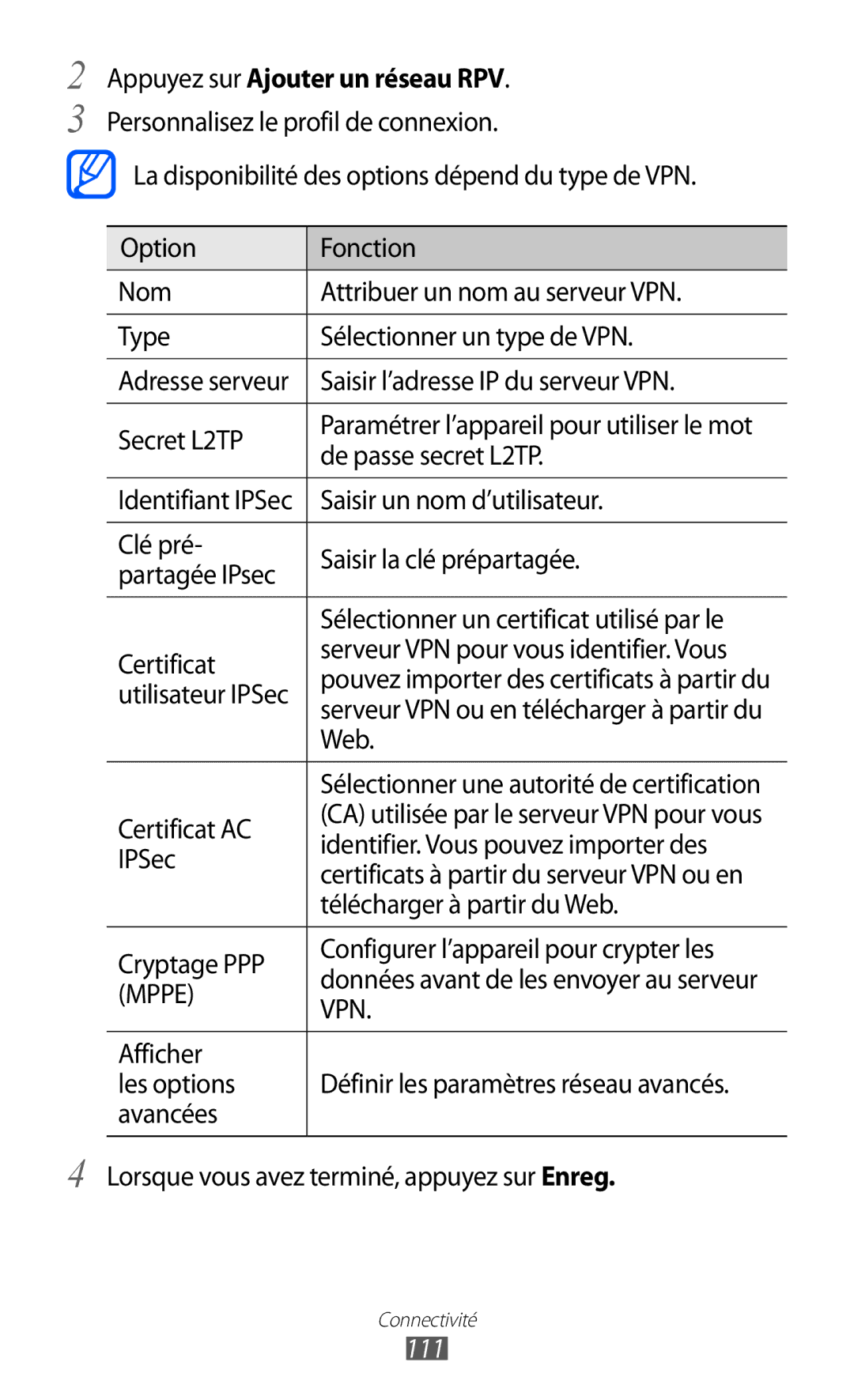 Samsung GT-I9100SWNFTM, GT-I9100LKNFTM, GT-I9100RWNLPM, GT-I9100RWNBOG, GT-I9100LKNXEF, GT-I9100LKNBOG, GT-I9100SWNSFR manual 111 